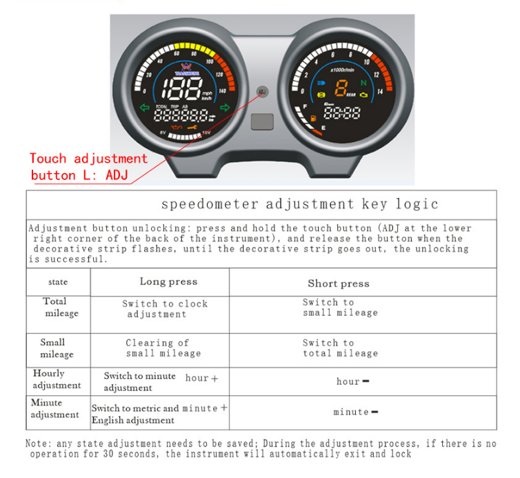 South American motorcycle LCD LED MAX125 electronic instrument RX110 Brazil CG TITAN150 Fan150 code gauge